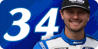 Todd Gilliland